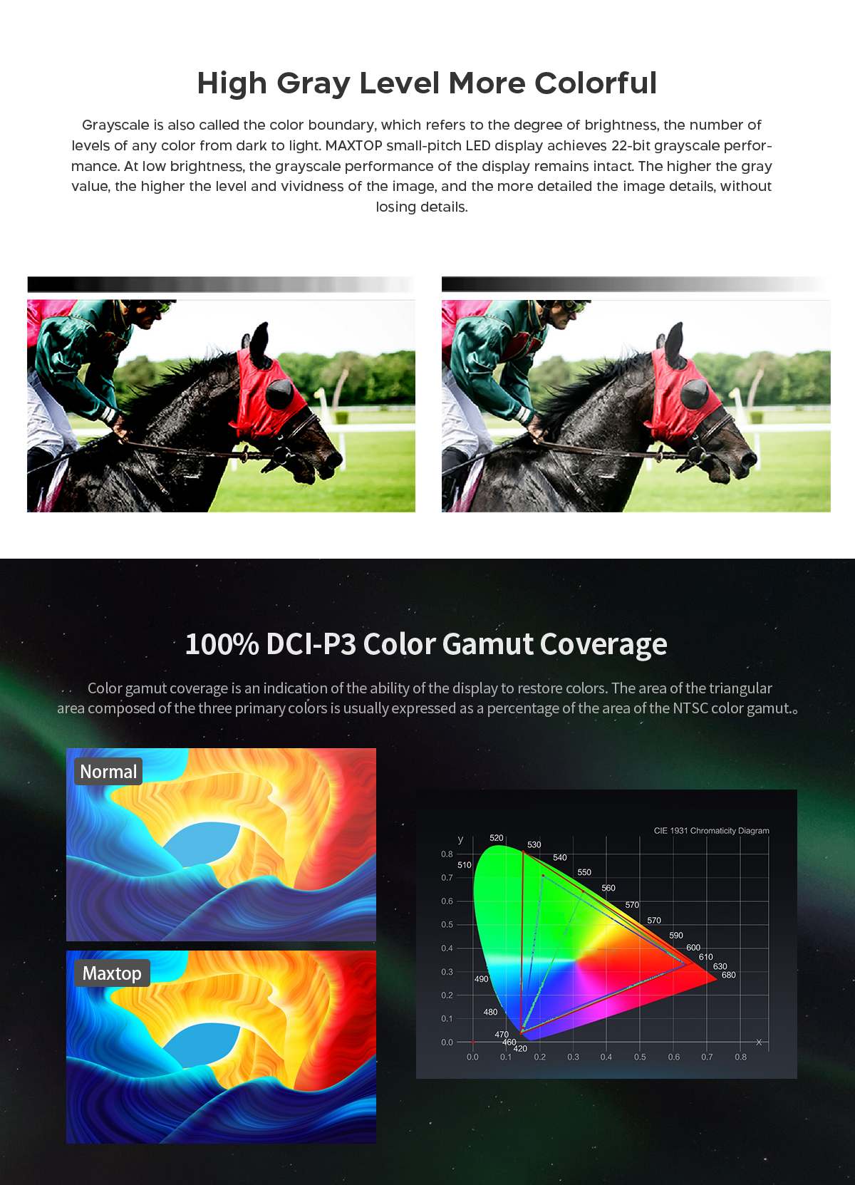 LED panels for virtual production